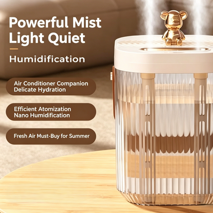 Dual-Spray Portable Humidifier with Night Light