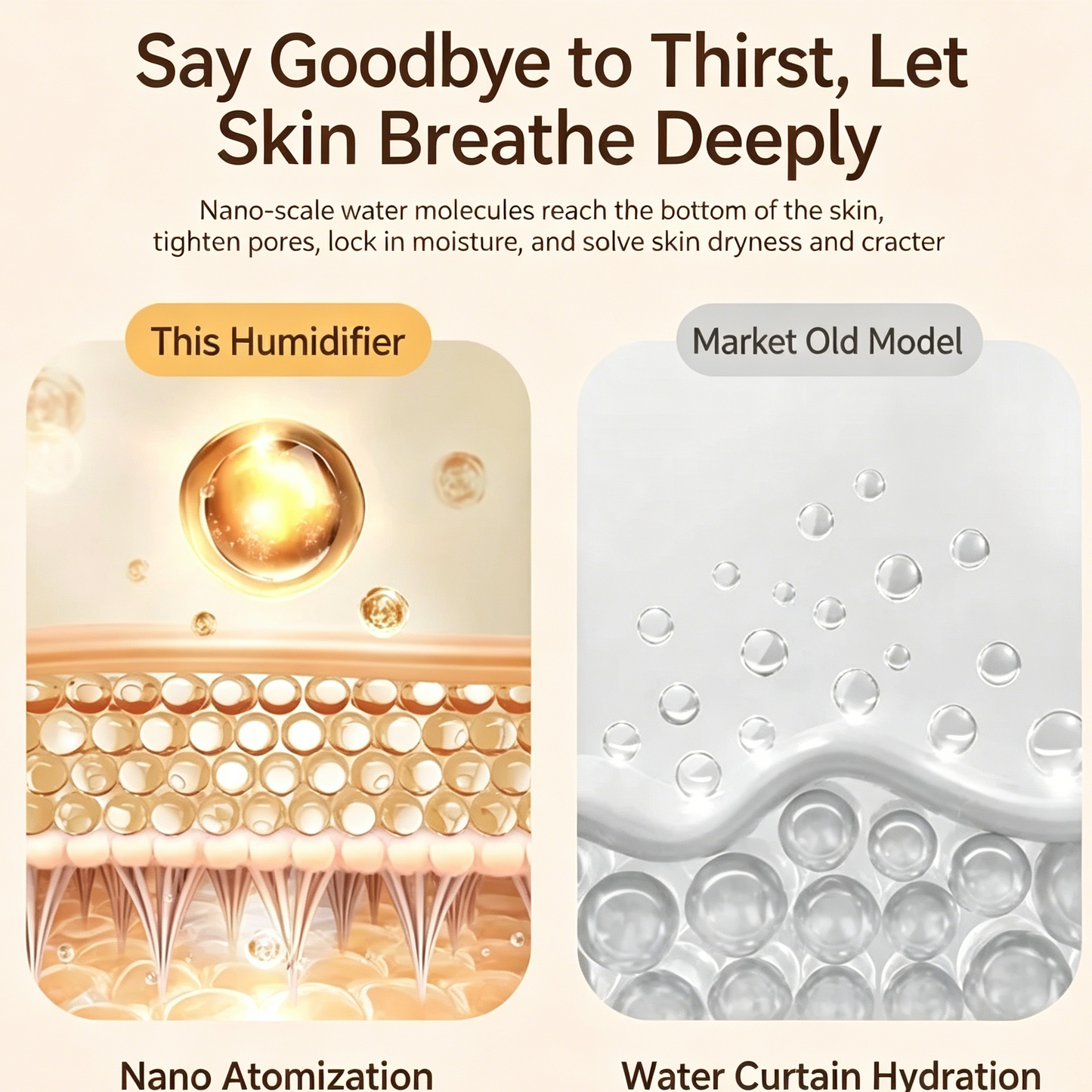 Dual-Spray Portable Humidifier with Night Light